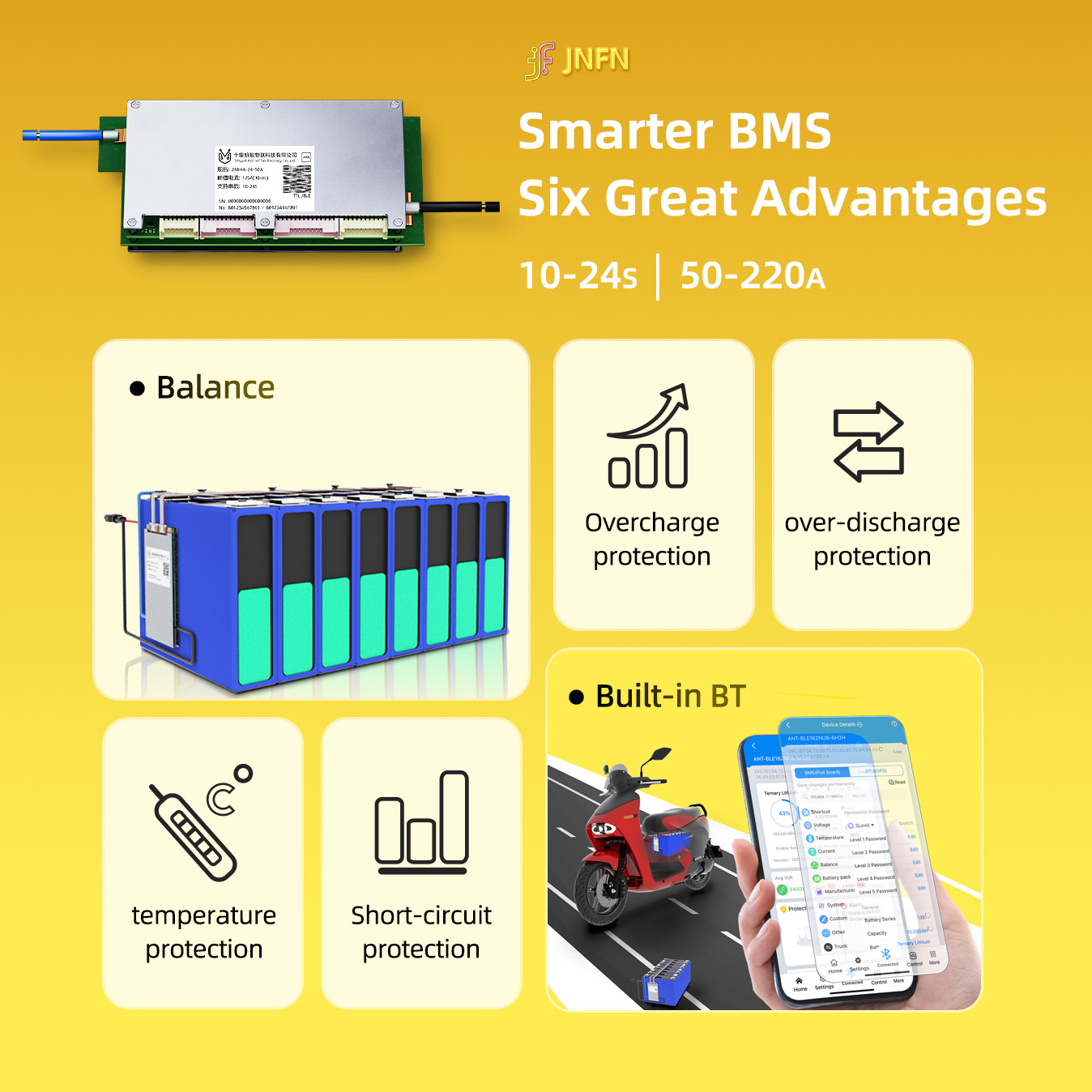 Ant BMS Akıllı 10S - 24S 550A  - Smart Bms 24S 200A Bluetooth Lifepo4 incelemesi ve fiyatı