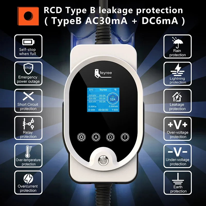 Feyree 22KW Tip2 Kablolu EVSE  - Ev Charger Type 2 22Kw 32A 3 Phase incelemesi ve fiyatı