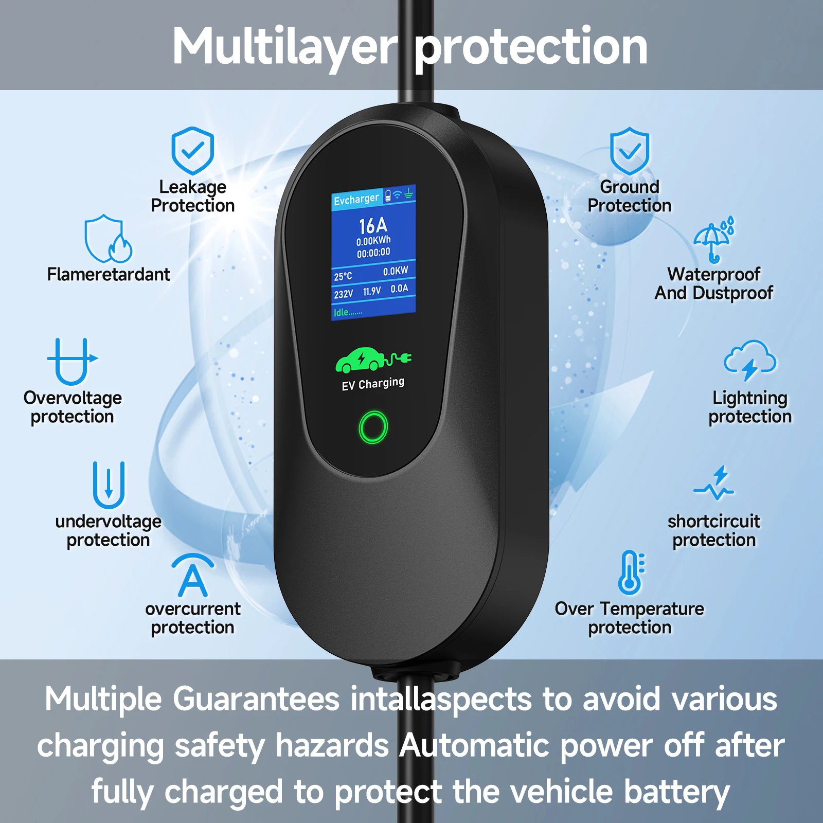 Puppyfc 3.6KW/7KW/11KW Taşınab - Type 2 Portable Ev Charger 11Kw Cee incelemesi ve fiyatı