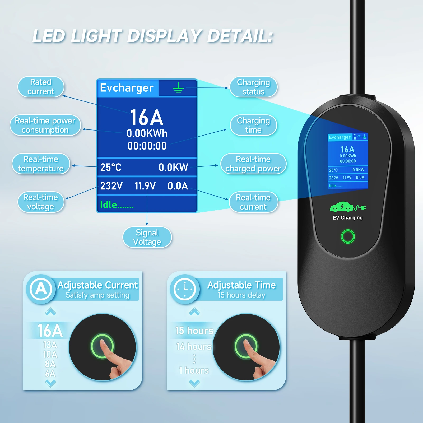 Puppyfc 3.6KW/7KW/11KW Taşınab - Type 2 Portable Ev Charger 11Kw Cee incelemesi ve fiyatı