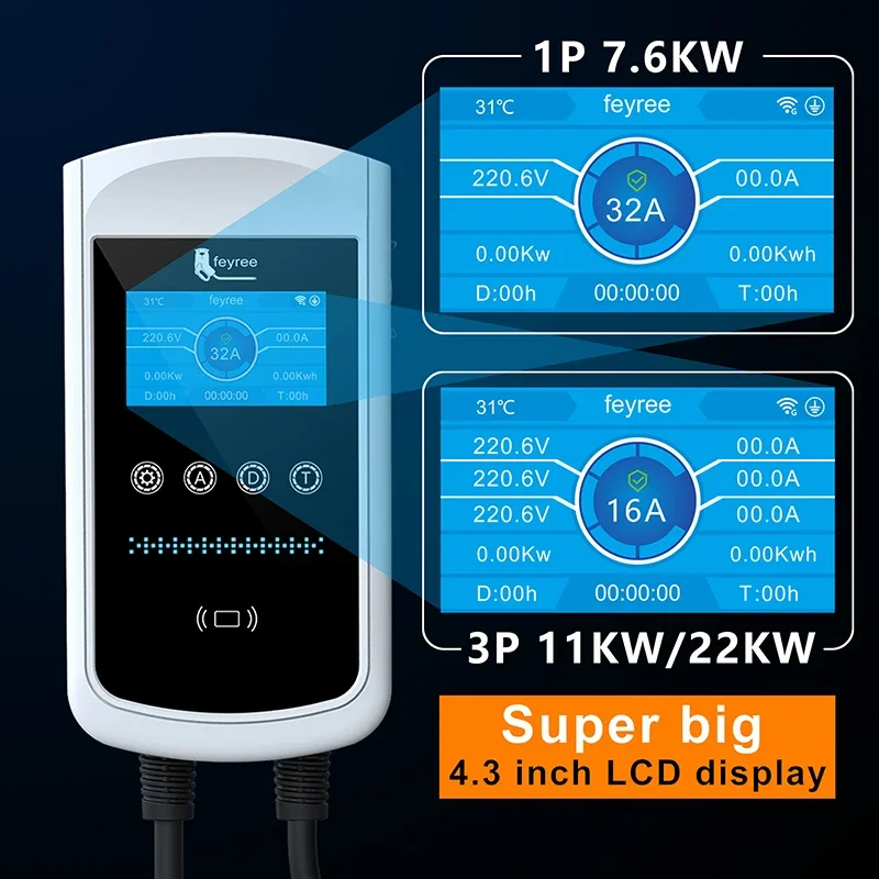 Feyree Tip2 EV Şarj Cihazı 32A - Ev Charger Type 2 22Kw 32A 3 Phase incelemesi ve fiyatı